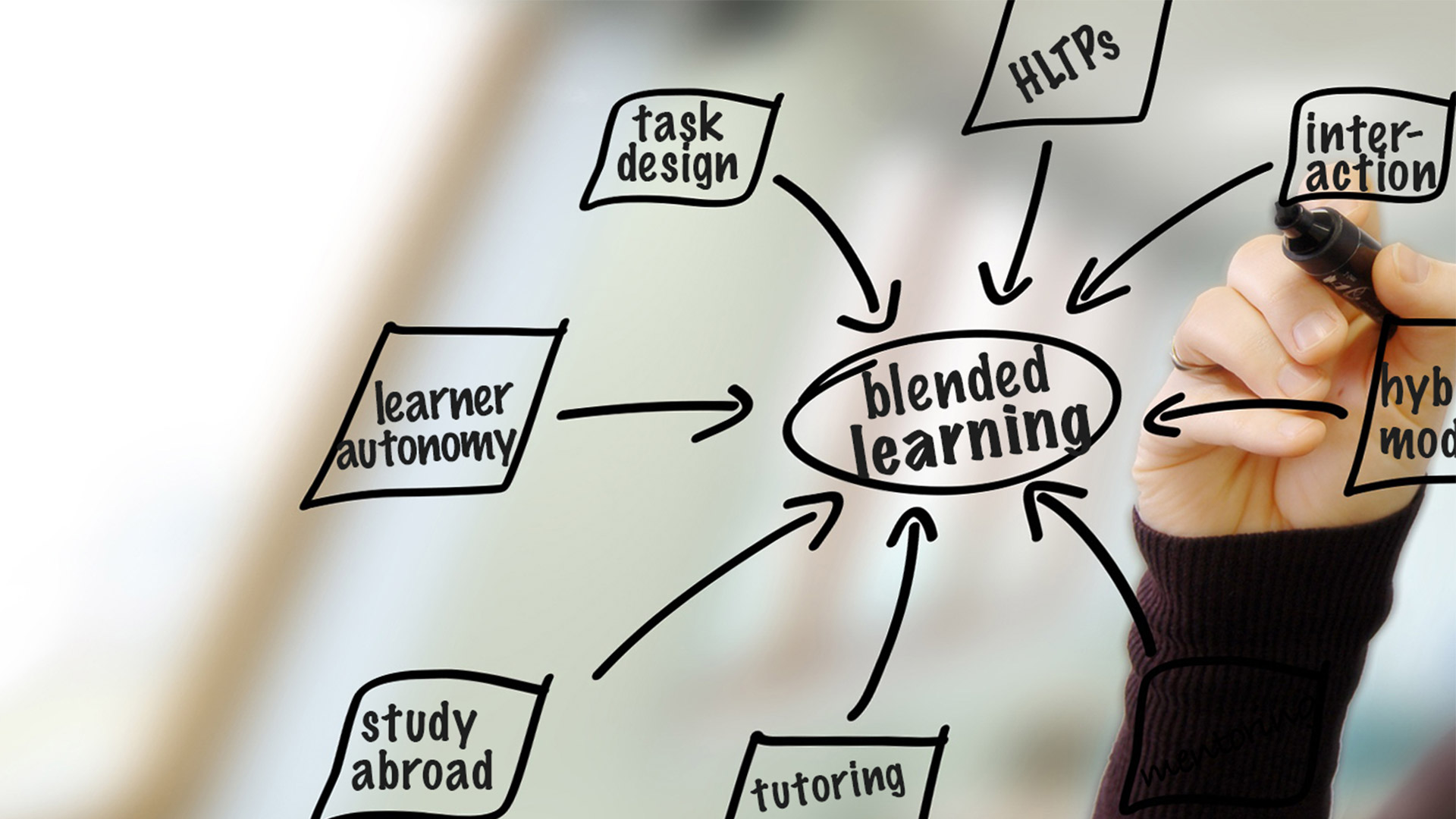 Blended Learning Essentials